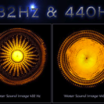 Frekuensi 440Hz vs 432Hz: Mengungkap Konspirasi dalam Musik