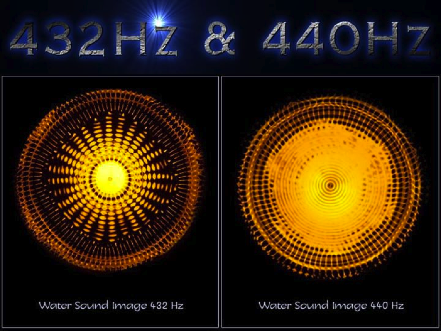 Frekuensi 440Hz vs 432Hz: Mengungkap Konspirasi dalam Musik