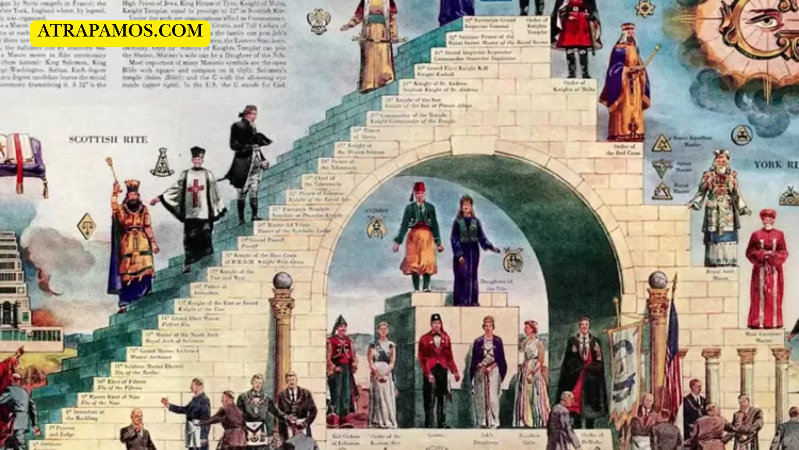 Freemasonry dan Ritual Keagamaan: Misteri yang Tersembunyi