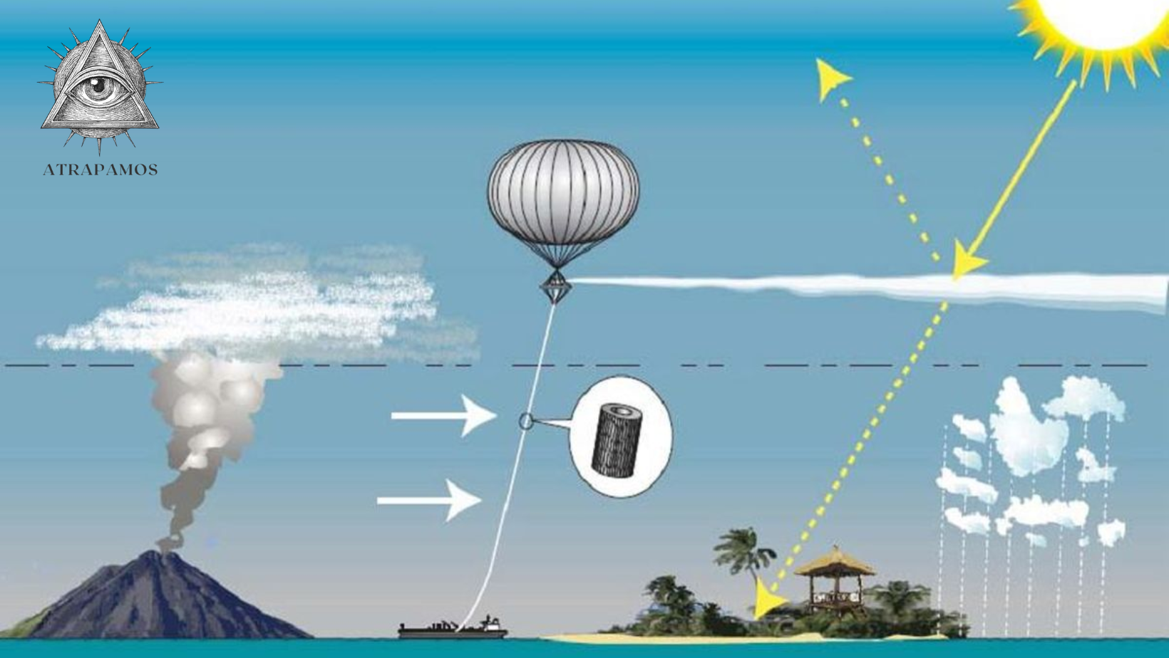 Fakta Geoengineering Terungkap, Cuaca Kita Dimanipulasi?